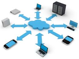 cloud computing with devices